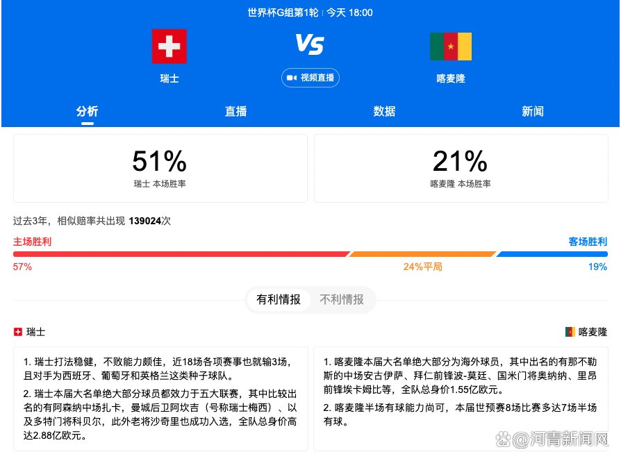 无论我们与谁交手，我们都会在比赛中投入勇气、心血、灵魂和一切。